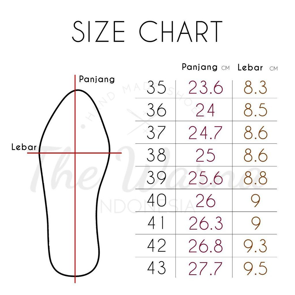 Cara Memilih Sepatu Sesuai Bentuk Kakii